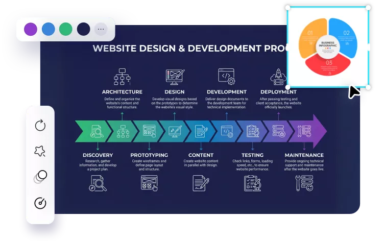 使用提示词自定义流程图