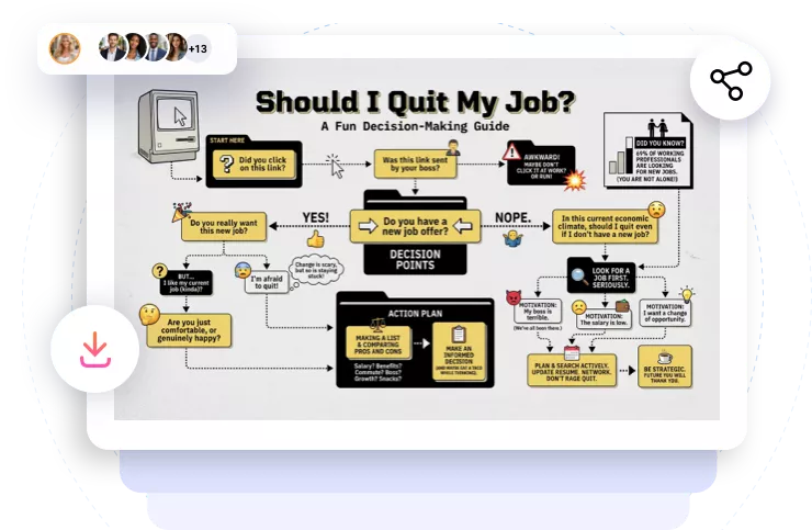 团队协作更轻松