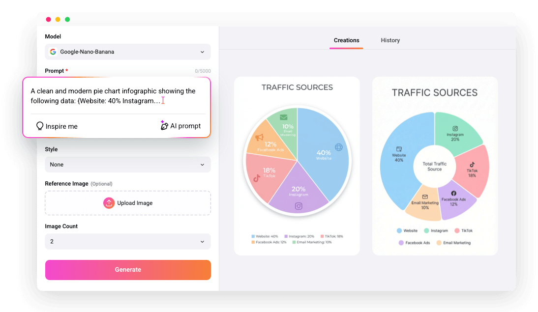 Gerador de gráfico circular IA: visualize facilmente qualquer conjunto ...