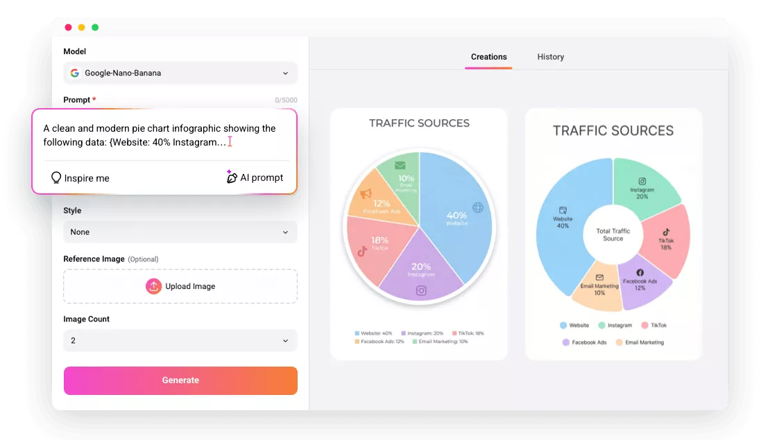 AI圓餅圖生成器