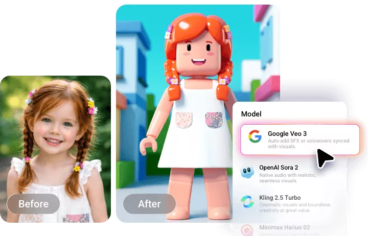 AI 驅動的 Roblox 圖片生成