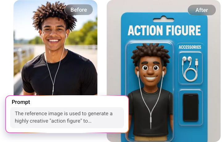 高品质入门套装人物