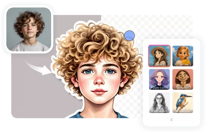 Generate Personalized Stickers from Photos