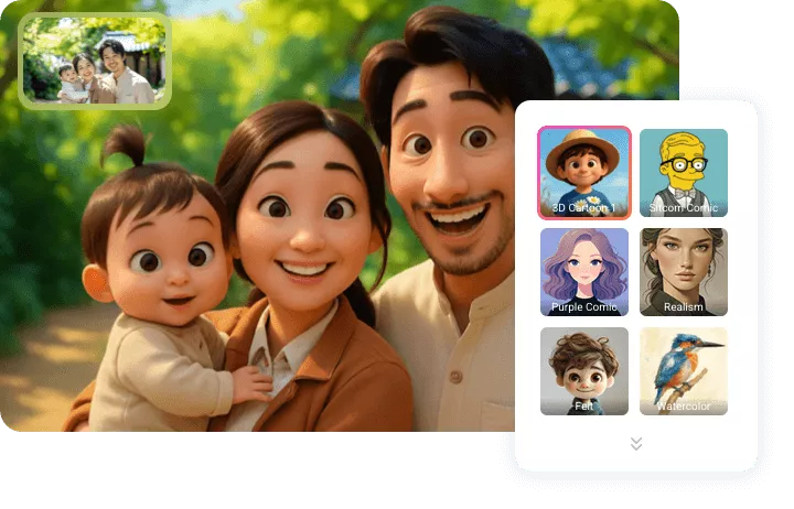 Turn Realistic Photos into Anime Magic