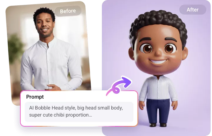 Accurate Face Recognition & Likeness