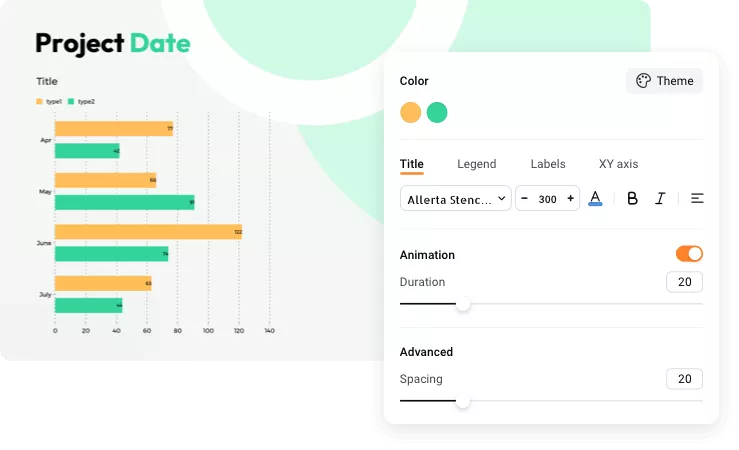 Customize the Column Chart as You Need