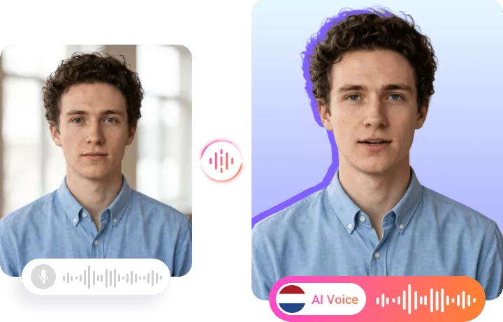 Clone Any Voice for Dutch Speech