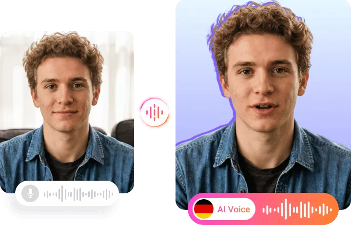 Clone Your Voice for German Speech