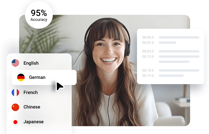 Advanced AI Algorithm, High-Quality Interview Transcripts