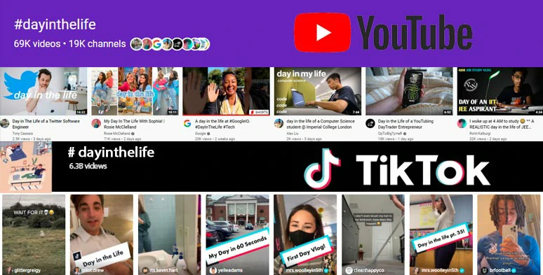 How to Create a Great Day in the Life Video for TikTok 