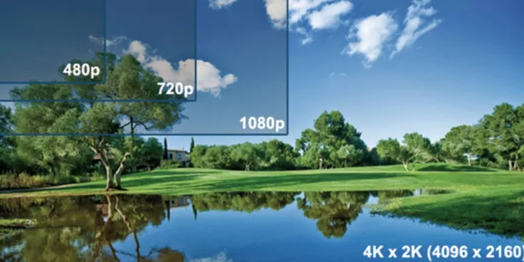  480p, 720p, 1080p and 4K