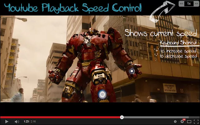 Youtube Playback Speed Control