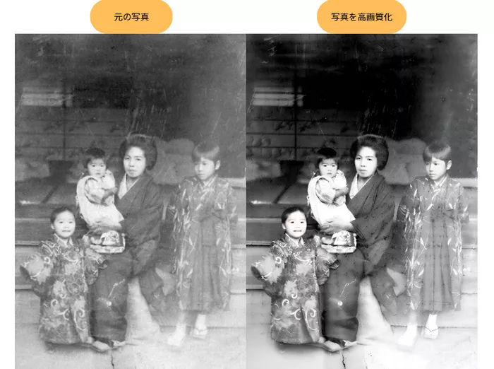 AIで古い写真を復元して高画質化