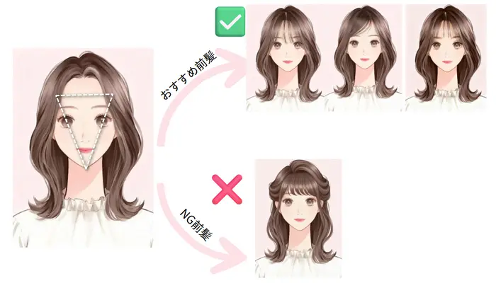 逆三角顔似合う前髪スタイル＆NGパターン