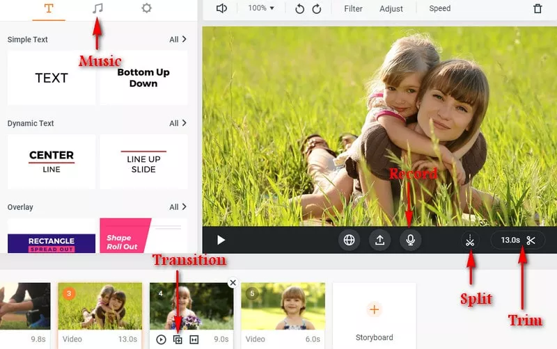 Edit Your Video