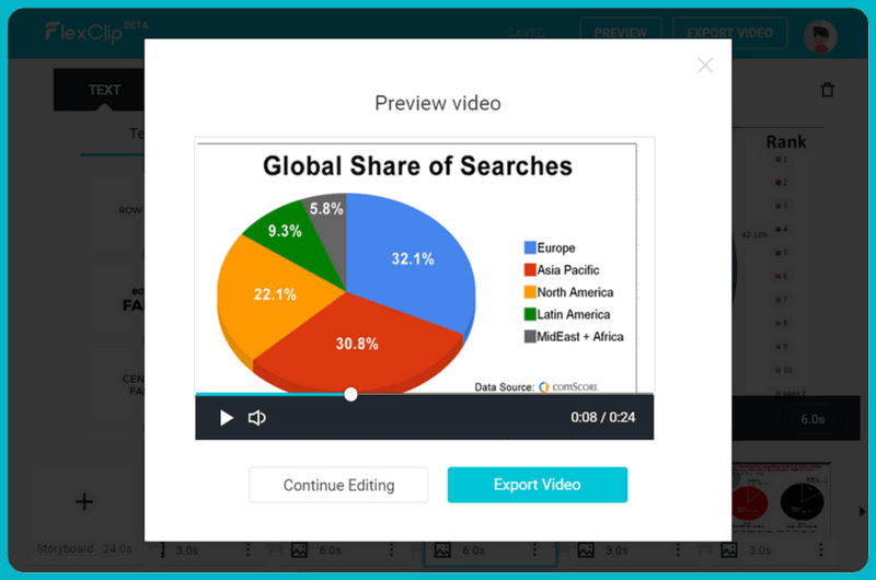 FlexClip converts PowerPoint  image to video.