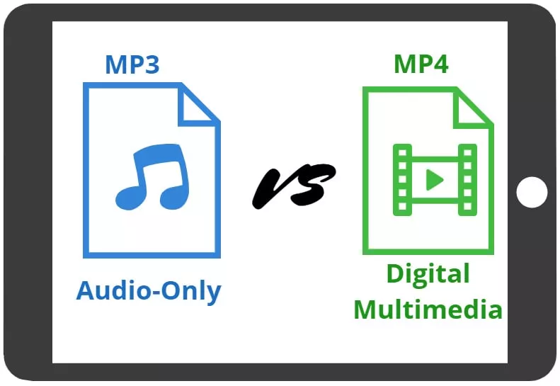 MP3 vs.MP4