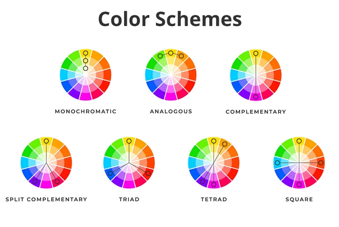 Seven Major Color Schemes