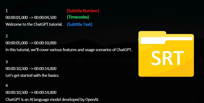 Format of SRT files