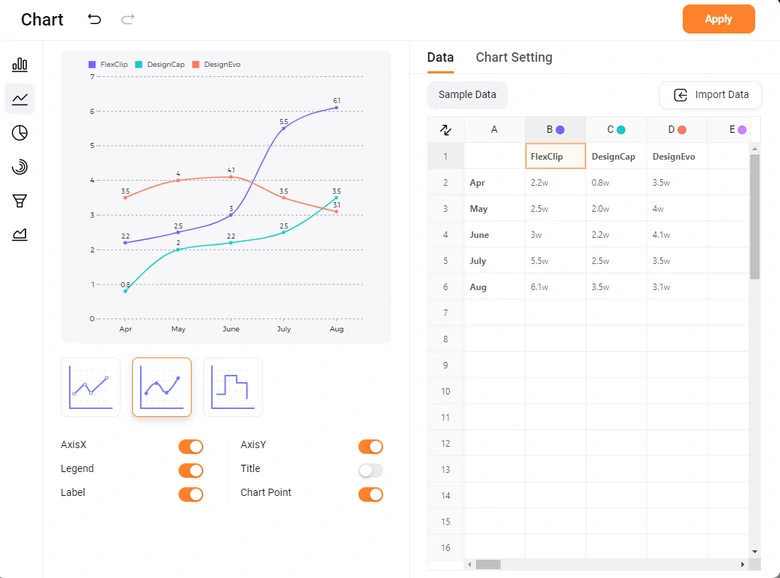 Convert Data to Chart