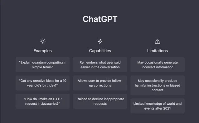 ChatGPT - Free AI Chatbot