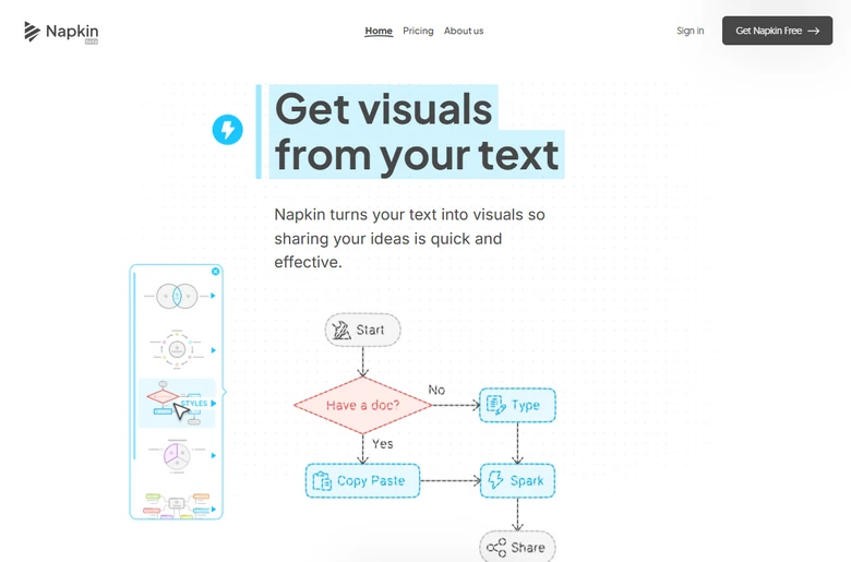 Napkin Overview