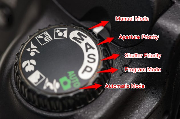 How to Adjust Camera Settings - Camera Mode