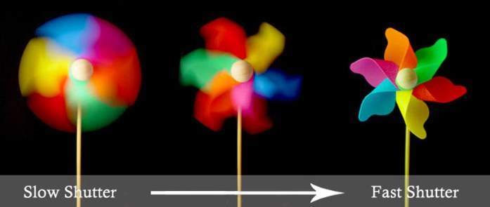 How to Adjust Camera Settings - Shutter Speed