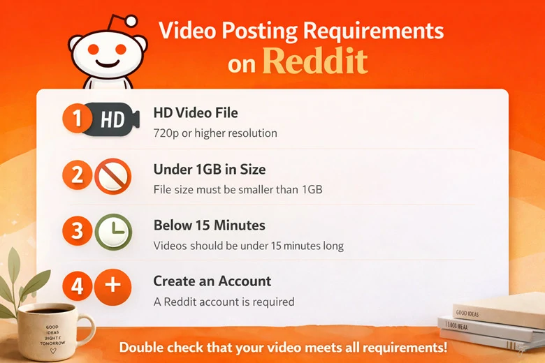 The Requirements of Uploading Video to Reddit