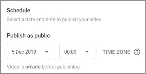 publishing-time