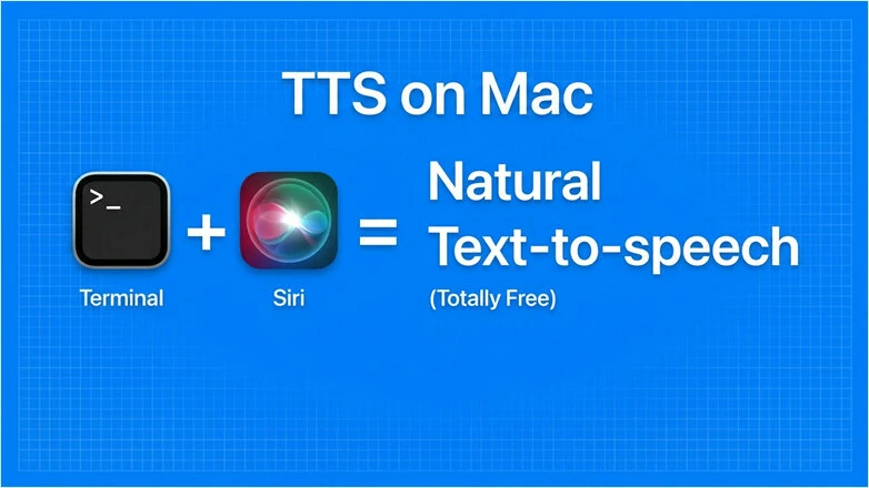 Generate TTS with Terminal on Mac