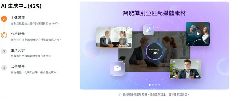 開始AI創作