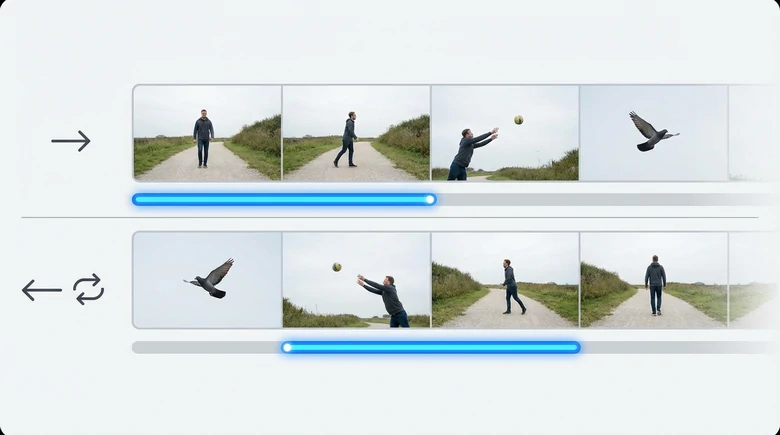 Video Special Effects - Video Reverse