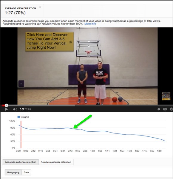Use Google Analytics to Optimize Video Content