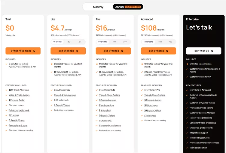 D-ID Pricing