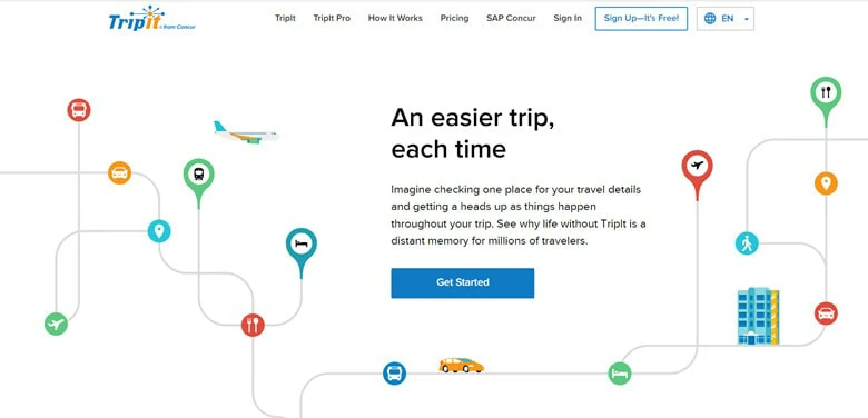 The Best Auto Sync Travel Planning App - Triplt