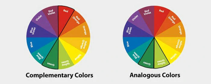 Refer to the color wheel to create a video collage