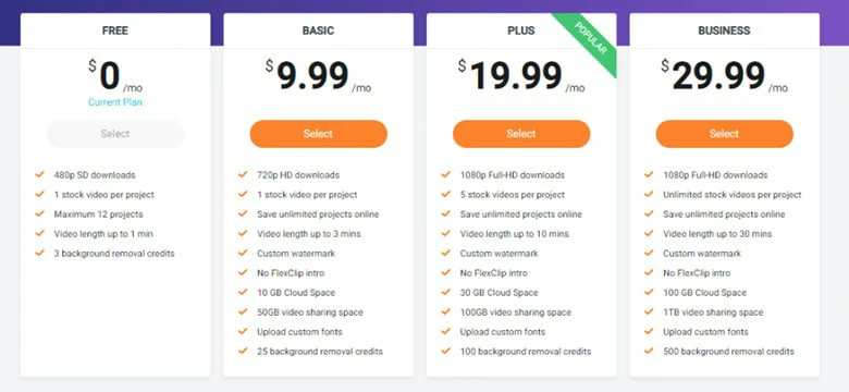 The Price Plan of FlexClip