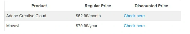 The Price Plan of Movavi