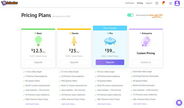Animaker Pricing