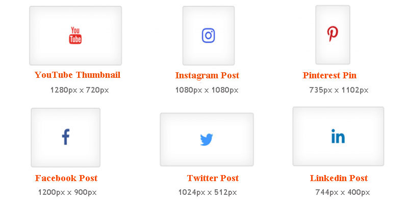 Video Thumbnail Sizes for Different Platforms