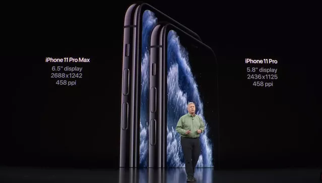 comparison display
