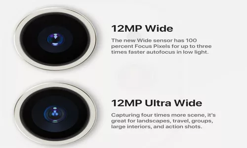 iPhone11 camera