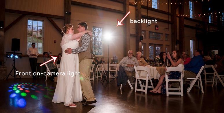 add led light for wedding reception at night