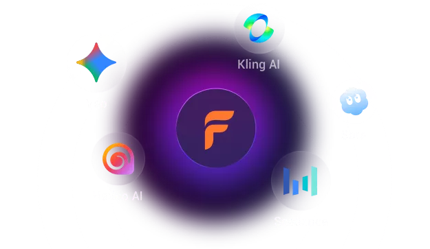 AI 影片生成