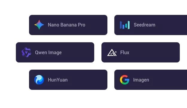 AI 圖像編輯