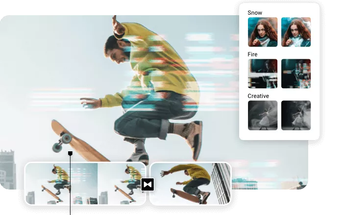 Rendez votre vidéo éblouissante grâce aux effets spéciaux et aux animations