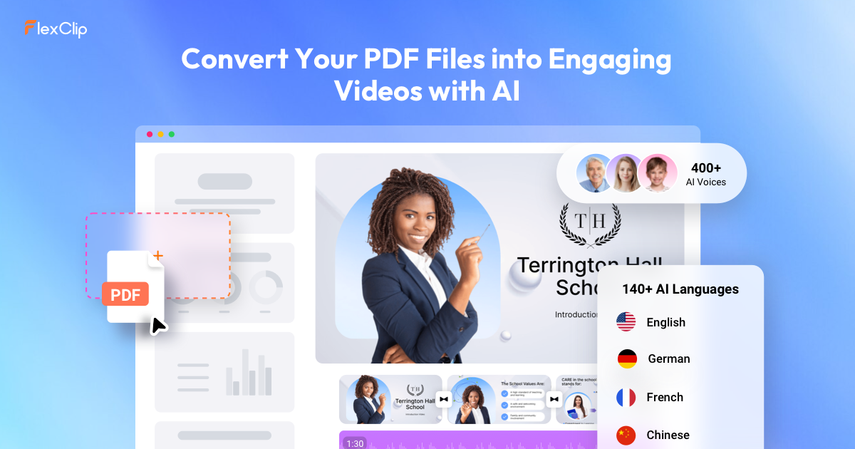 PDF to Video