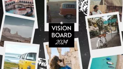 Retro Style Vision Board Travel Wish List Photo Collage