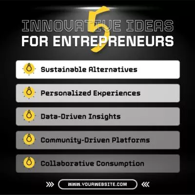  5 Innovative Ideas For Entrepreneurs Tips Technology Business Instagram Linkedin Post